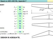 Web Tapered Girder Design Based on AISC-ASD 9th, Appendix F