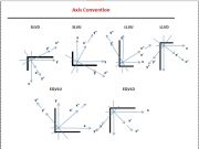 Angle Section Properties – Version 2.0