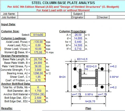 STEEL COLUMN BASE PLATE ANALYSIS | Sipilpedia