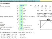 Seismic Design for Eccentrically Braced Frames Based on CBC 07 & AISC 341-05