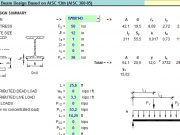 Enhanced Steel Beam Design Based on AISC 13th (AISC 360-05)