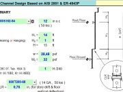 Wall Stud & Compensation Channel Design Based on AISI 2001 & ER-4943P