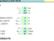 Rectangular Section Member Design Based on AISC 360-05