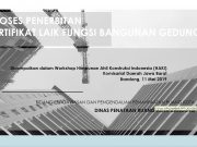 Proses Penerbitan Sertifikat Laik Fungsi Bangunan Gedung