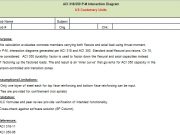 ACI 318/350 P-M Interaction Diagram