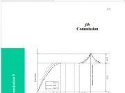 TRANSMISSION OF PRESTRESS BY BOND