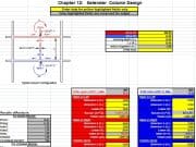 Structural Concrete – Theory and Design : Column,Torsion,Slab