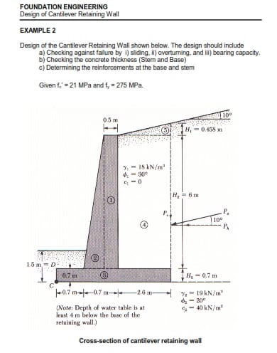 Cantilever Retaining Wall Detail