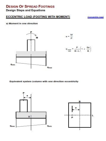 footing eccentric footings