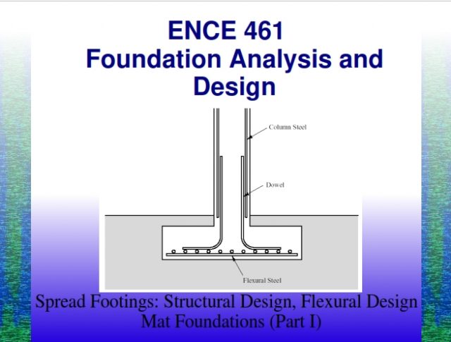 Constituent analysis. Foundations of Analysis.