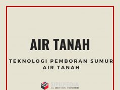 Teknologi Pemboran Sumur Air Tanah