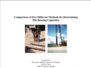 Comparison of Five Different Methods for Determining Pile Bearing Capacities