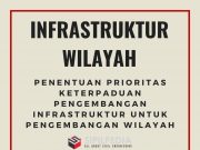 Penentuan Prioritas Keterpaduan Pengembangan Infrastruktur Untuk Pengembangan WIlayah