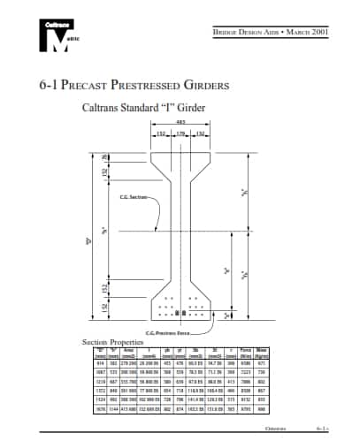 detail rangka plafon kayu dwg Bridge Design Aids 6 PRECAST PRESTRESSED GIRDERS 