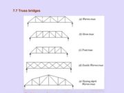 DESIGN OF STEEL STRUCTURES II_BRIDGES : Truss bridges
