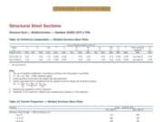 Structural Steel — Welded Sections — Standard: AS/NZS 3679.2:1996