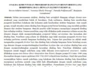 WEBINAR HAKI “ANALISA KERUNTUHAN PROGRESIF BANGUNAN BETON BERTULANG BERDINDING BATA DENGAN ELEMENT REMOVAL.”