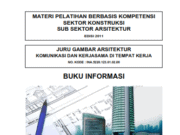 MATERI PELATIHAN BERBASIS KOMPETENSI SEKTOR KONSTRUKSI SUB SEKTOR ARSITEK_JURU GAMBAR ARSITEK _”Komunikasi dan Kerjasama di Tempat Kerja”