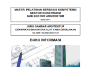 MATERI PELATIHAN BERBASIS KOMPETENSI SEKTOR KONSTRUKSI SUB SEKTOR ARSITEK_JURU GAMBAR ARSITEK _”Identifikasi Bahan dan Alat yang Diperlukan””
