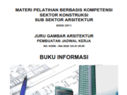 MATERI PELATIHAN BERBASIS KOMPETENSI SEKTOR KONSTRUKSI SUB SEKTOR ARSITEK_JURU GAMBAR ARSITEK _”Pembuatan Jadwal Kerja”