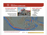 RUMAH SEDERHANA TAHAN GEMPA