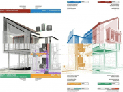 Autodesk Revit Structure 2021 – Beginner to Intermediate
