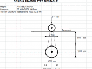 DESIGN GORONG-GORONG ARAMCO TYPE NESTABLE