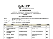 Materi Workshop Kontrak Pembangunan Jalan, Makassar, 18-19 September 2019