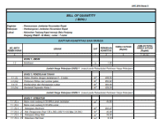 Bill of Quantity (BOQ) dan Analisa Abutment dan Girder