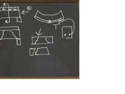 Basic Concrete Concepts