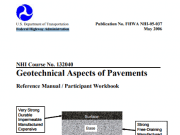 Geotechnical Aspects of Pavements