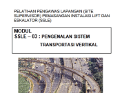 Modul Pelatihan Tenaga Ahli Belum Berbasis Kompetensi Cipta Karya _ Pengawas Lapangan Pemasangan Instalasi Lift & Eskalator