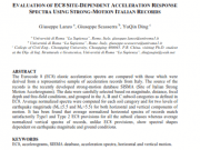 EVALUATION OF EC8 SITE-DEPENDENT ACCELERATION RESPONSE SPECTRA USING STRONG-MOTION ITALIAN RECORDS