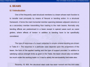 Design of Steel Structures I_Beams