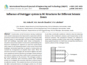 Influence of Outrigger system in RC Structures for Different Seismic Zones