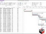 Microsoft Project Basics
