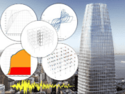 Master CSI Perform 3D for Nonlinear Structural Analysis