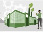 Sustainability for Design, Construction, and Manufacturing