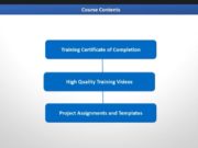 Project Management Fundamentals For Beginners Crash Course