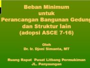 Beban Minimum untuk Perancangan Bangunan Gedung dan Struktur lain