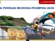TIPIKAL POTONGAN MELINTANG PENAMPANG JALAN