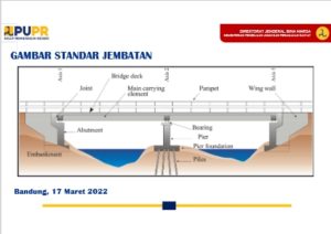 GAMBAR STANDAR JEMBATAN | Sipilpedia