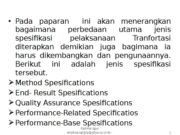 Macam Macam Spesifikasi