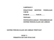 LAMPIRAN II PERATURAN MENTERI PEKERJAAN UMUM TENTANG PENYELENGGARAAN PENGEMBANGAN SISTEM PENGELOLAAN AIR LIMBAH_SISTEM PENGELOLAAN AIR LIMBAH TERPUSAT BUKU 5 PEMANTAUAN DAN EVALUAS