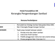 Modul Pemutakhiran SSK Kerangka Pengembangan Sanitasi