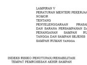 LAMPIRAN V PERATURAN MENTERI PEKERJAAN UMUM NOMOR TENTANG PENYELENGGARAAN PRASARANA DAN SARANA PERSAMPAHAN DALAM PENANGANAN SAMPAH RUMAH TANGGA DAN SAMPAH SEJENIS SAMPAH RUMAH TANGGA_INDEKS RISIKO PENUTUPAN/REHABILITASI TEMPAT PEMROSESAN AKHIR SAMPAH