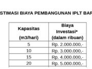 ESTIMASI BIAYA PEMBANGUNAN IPLT BARU