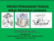 PROSES PENGADAAN TENAGA KERJA PROGRAM SANIMAS