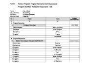 Sampe Management Information System