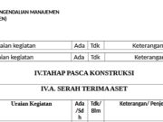 Form Bahan-bahan Materi Keg Pembinaan Penguatan Kapasitas Kasatker dan PPK